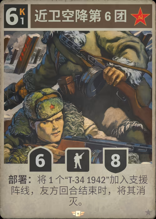 近卫空降第 6 团