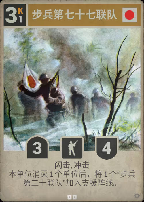 步兵第七十七联队