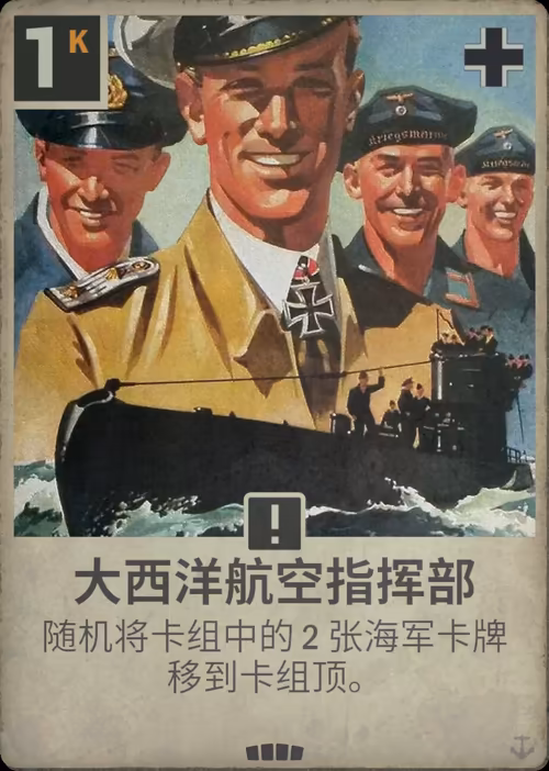 大西洋航空指挥部