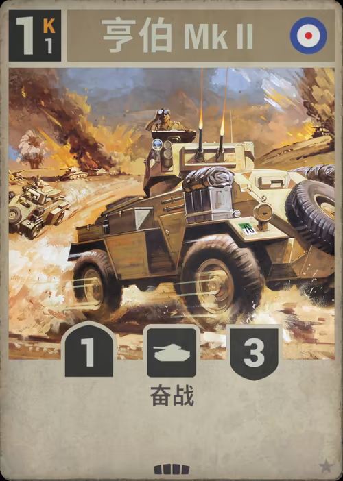 亨伯 Mk II