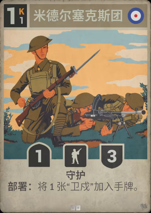 米德尔塞克斯团