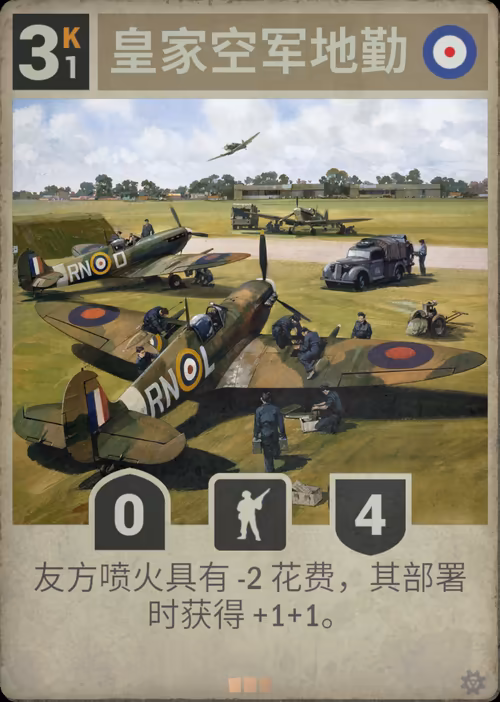 皇家空军地勤